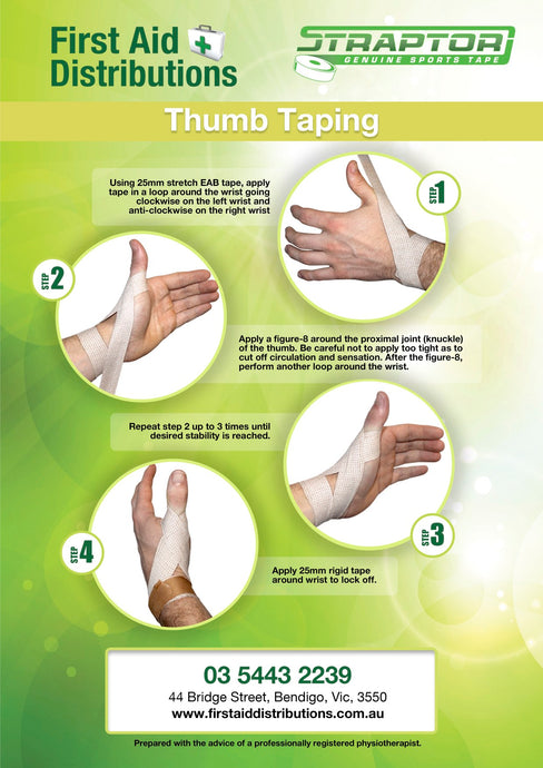 Thumb Strapping Guide Poster