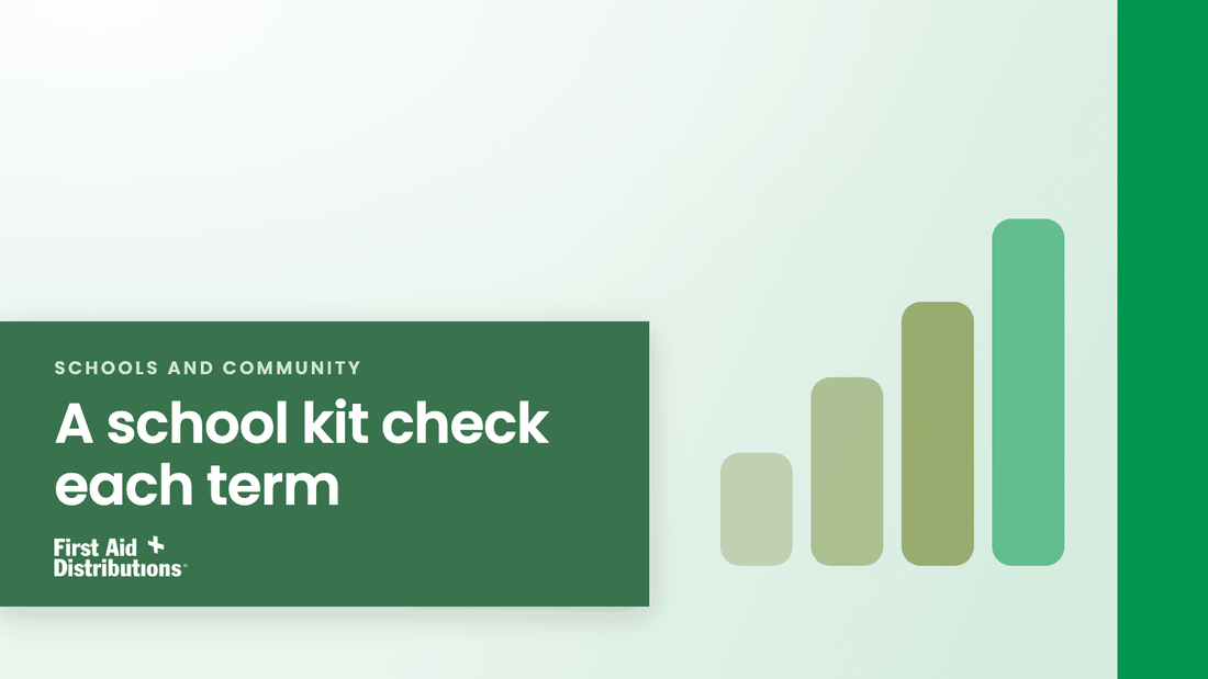 A school kit check each term, First Aid Distributions title card