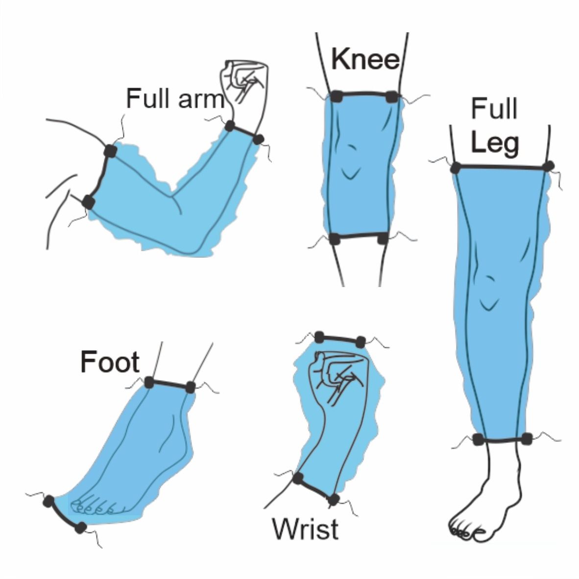 Body Assist waterproof shower sleeve for plaster casts, shown on arm and leg, protects casts from water during showering.