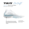 So Soft Heel Cups - Tuli's (1)
