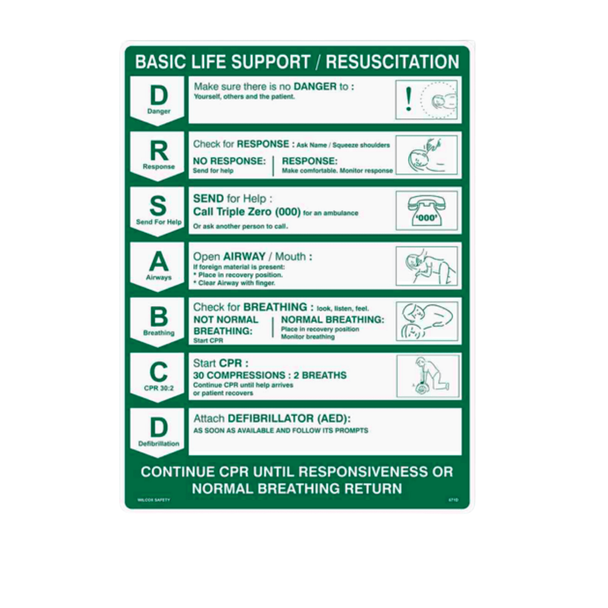CPR Chart Poly 60cm x 45cm (1) – First Aid Distributions
