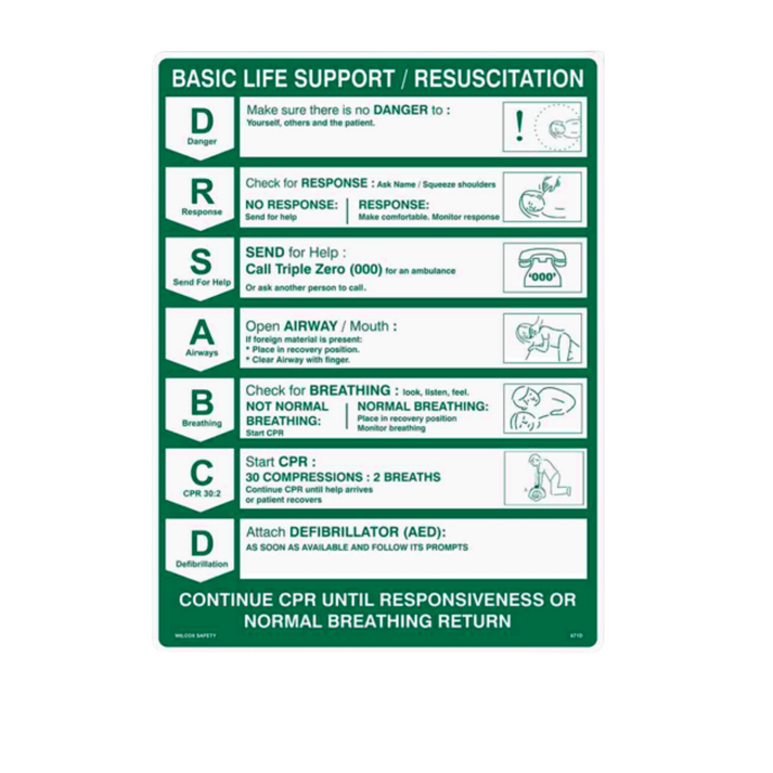 CPR Chart Poly 60cm x 45cm (1) – First Aid Distributions