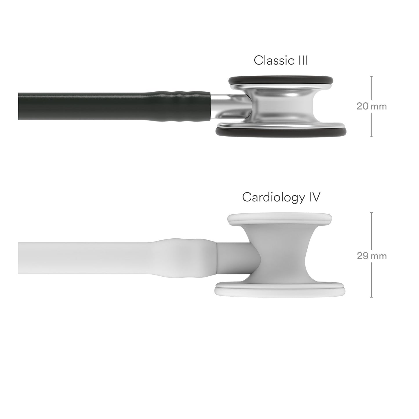 Littmann Classic III Stethoscope (1) - First Aid Distributions