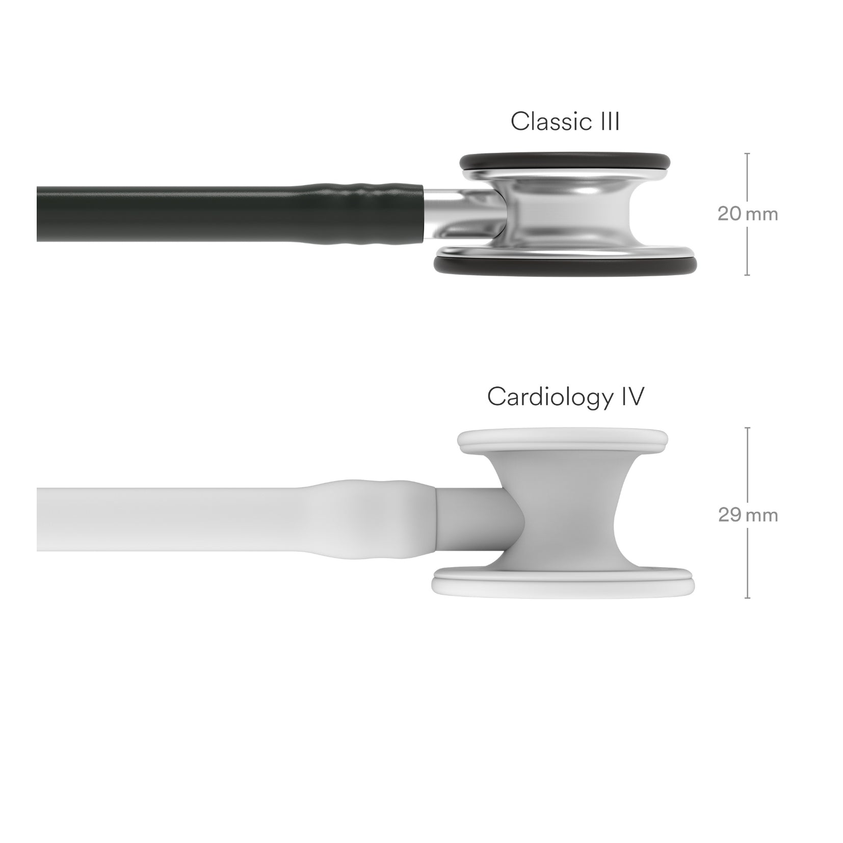 Littmann Classic III Stethoscope (1) - First Aid Distributions