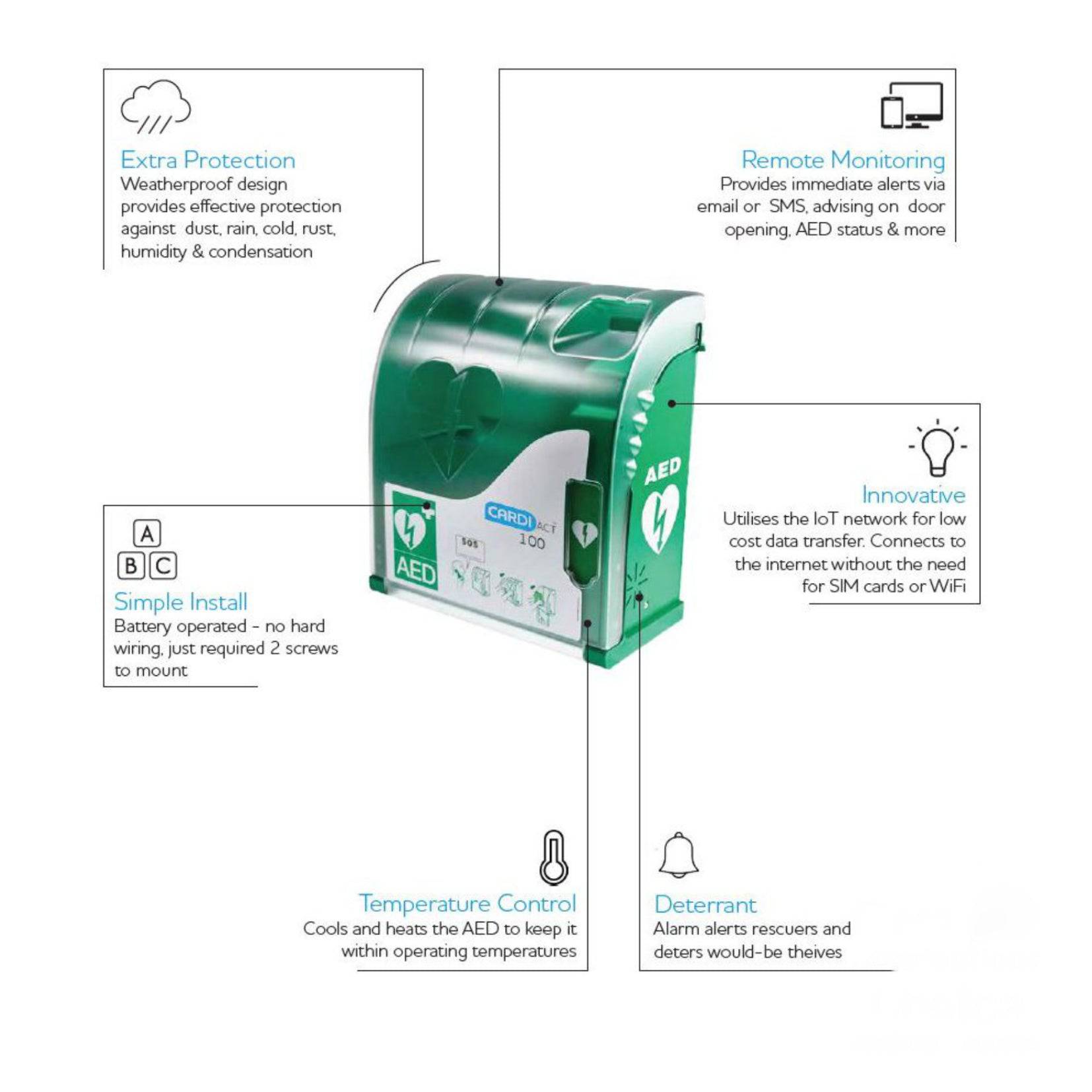Outdoor AED Cabinet Alarmed (1) - First Aid Distributions