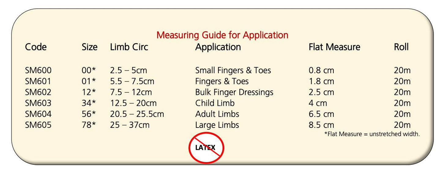 Tubular Gauze Bandage 1m (1) - First Aid Distributions