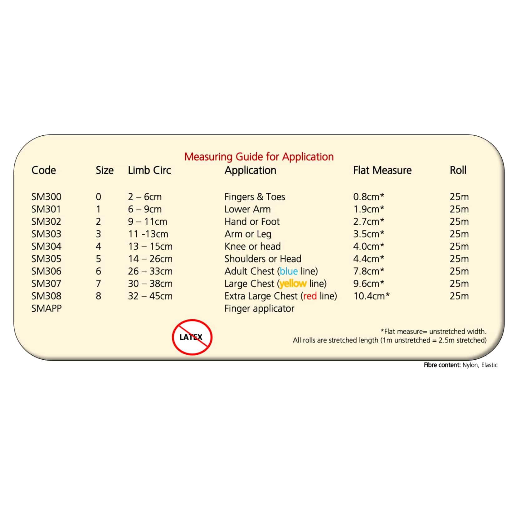 Tubular Net Bandage 1m (1) - First Aid Distributions